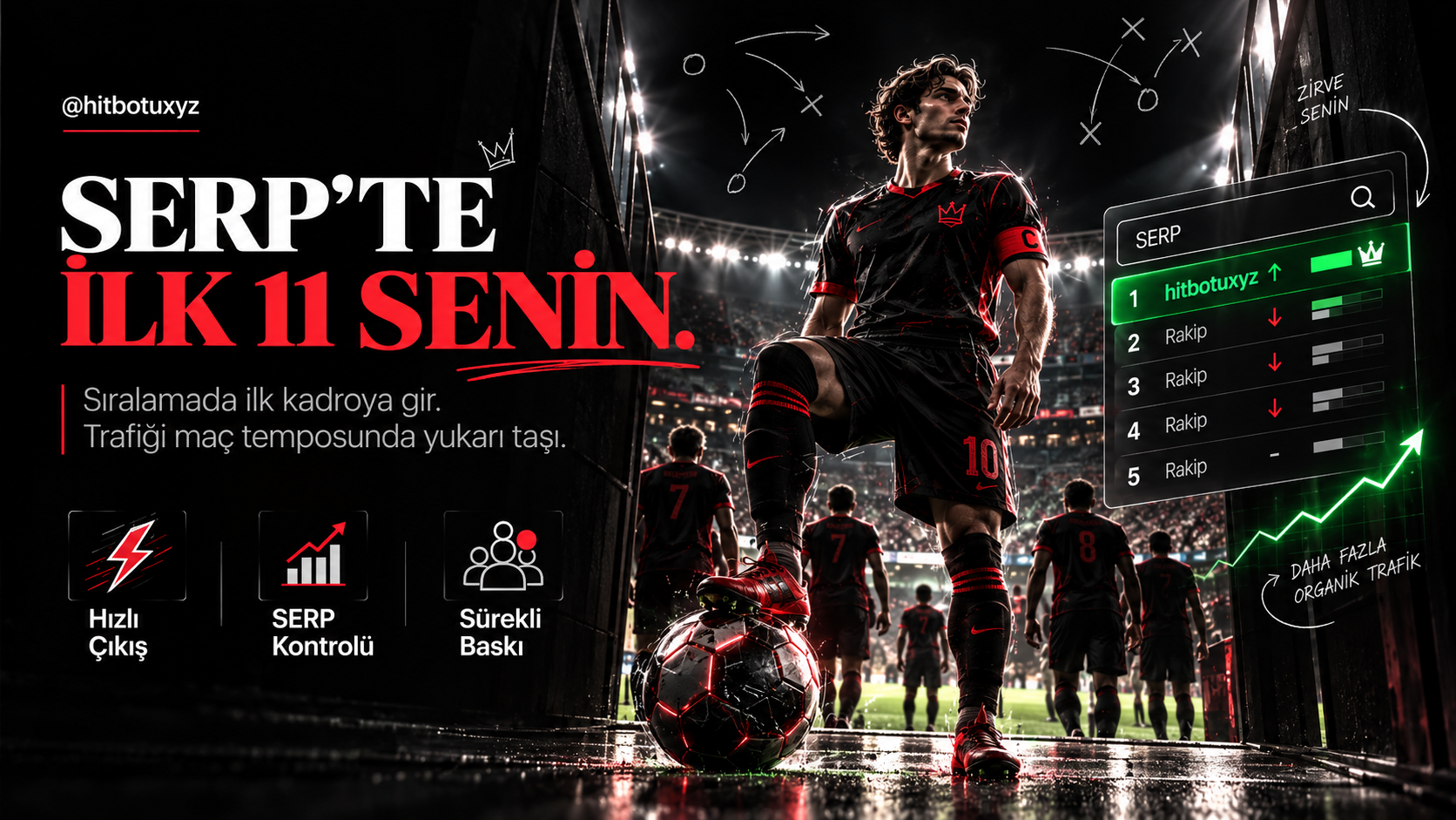 Hit Botu: aktif oturum sayaci — tr.hitbotu.buzz